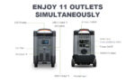 ALLPOWERS R4000 LiFePO4 Battery, 3600Wh Power Station 4000W Portable Generator, Expandable Battery for Power Outage, Travel，UPS - Image 10