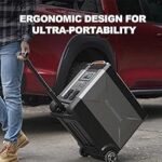 ALLPOWERS R4000 LiFePO4 Battery, 3600Wh Power Station 4000W Portable Generator, Expandable Battery for Power Outage, Travel，UPS - Image 15