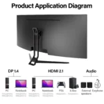 Gawfolk 34 Inch Ultrawide Curved Gaming Monitor, 1500R Curvature 165hz UWQHD, Curved Computer Screen with FreeSync, - Image 6