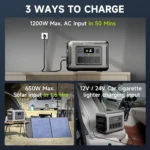 ALLPOWERS R1500 LITE Portable Power Station 1056Wh LiFePO4 Battery 1600W (3200W peak) AC Output Solar Generator for Camping RV - Image 5