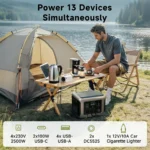 ALLPOWERS R2500 Portable Power Station 1920Wh LiFePO4 Battery 2500W Emergency Household Outdoor Power Supply for RV Travel - Image 5