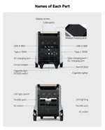 OMMO 2048Wh Outdoor Solar Generator Supply 2400W Pure Sine Wave 20ms UPS Portable Power Stations With Solar Panels - Image 12