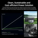 5000W UPS Dual Voltage RV Emergency Power Supply Portable Power Station 5120Wh APP Control Solar Generator - Image 5