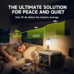 ALLPOWERS R1500 LITE Portable Power Station with Solar Panel 100W 200W 1056Wh LiFePO4 Battery Solar Generator for Outdoor RV - Image 23