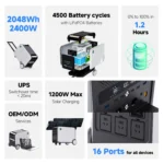 OMMO 2048Wh Outdoor Solar Generator Supply 2400W Pure Sine Wave 20ms UPS Portable Power Stations With Solar Panels - Image 8