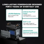 ALLPOWERS R4000 LiFePO4 Battery, 3600Wh Power Station 4000W Portable Generator, Expandable Battery for Power Outage, Travel，UPS - Image 5