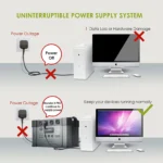 ALLPOWERS Portable Power Station 2000W / 2400W Emergency Backup High-power Power Supply for Home Outdoor Power outage - Image 5