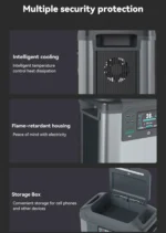 Outdoor Big Size Backup Lifepo4 Battery Emergency Lithium Cell UPS Camping Solar Generator 1500w Portable Power Station - Image 3