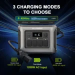 ALLPOWERS R1500 LITE Portable Power Station with Solar Panel 100W 200W 1056Wh LiFePO4 Battery Solar Generator for Outdoor RV - Image 21