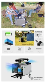 OMMO 2048Wh Outdoor Solar Generator Supply 2400W Pure Sine Wave 20ms UPS Portable Power Stations With Solar Panels - Image 10
