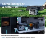 OUKITEL P2001E PLUS Portable Power Station, 2400W 2048Wh Lithium Iron Phosphate Battery Solar Generator, Bluetooth/WIFI Control, 4800W Peak Pure Sine Wave UPS, 1800W Fast Charging, 3500 + Cycle Life, outdoor Camping, RV, Emergency Home Backup Power - Image 23