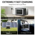 ALLPOWERS R2500 Portable Power Station 1920Wh LiFePO4 Battery 2500W Emergency Household Outdoor Power Supply for RV Travel - Image 6