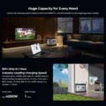 5000W UPS Dual Voltage RV Emergency Power Supply Portable Power Station 5120Wh APP Control Solar Generator - Image 4