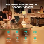 ALLPOWERS R4000 LiFePO4 Battery, 3600Wh Power Station 4000W Portable Generator, Expandable Battery for Power Outage, Travel，UPS - Image 2